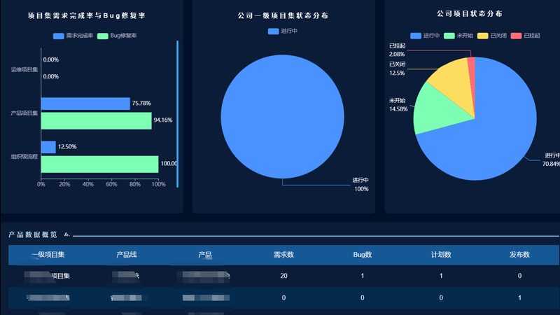 小标题：数据备份的重要性