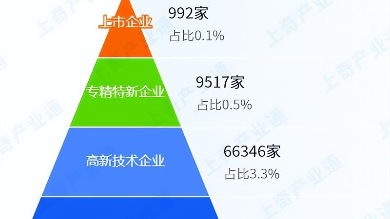 网络维护规范解析：收费标准背后的考量因素