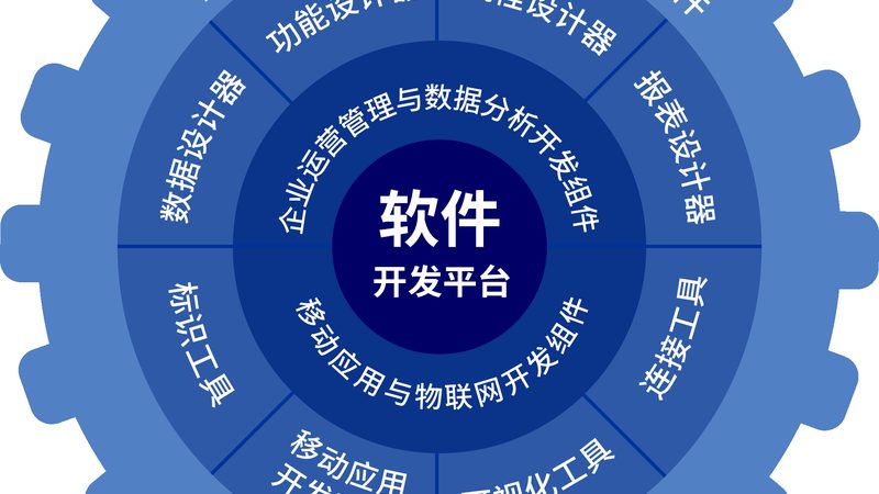 企业IT运维外包，到底买的是什么服务